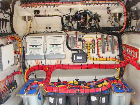 marine electrical panel enclosure|marine electrical systems.